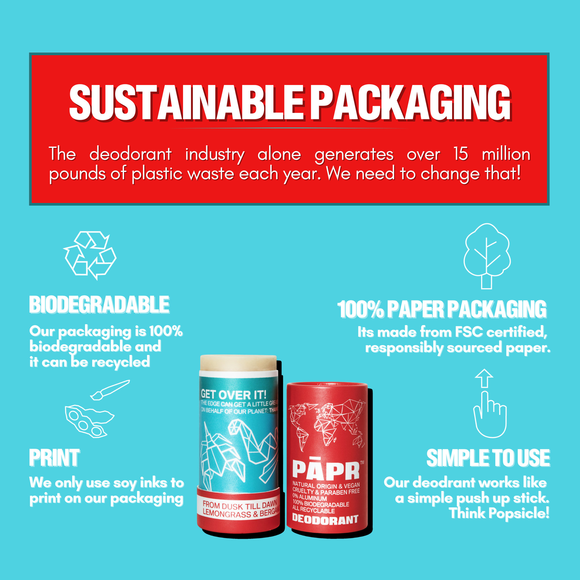 Sustainable packaging infographic with two deodorant containers on a blue background
