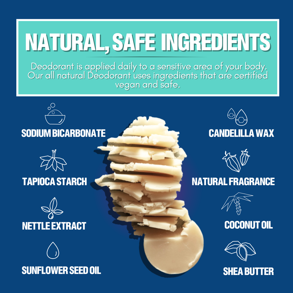 Deodorant with natural ingredients listed on a blue background
