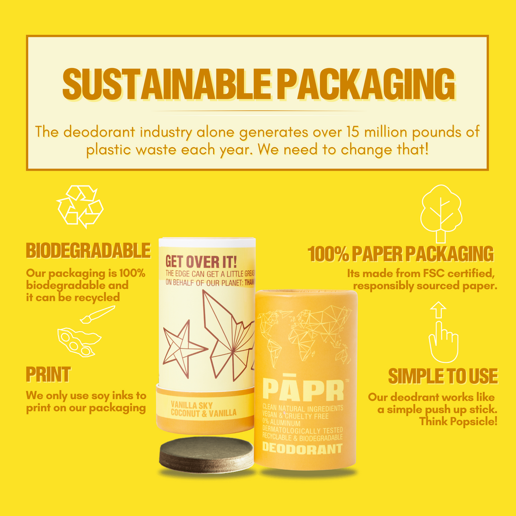 PAPR deodorant packaging with sustainability features on a yellow background