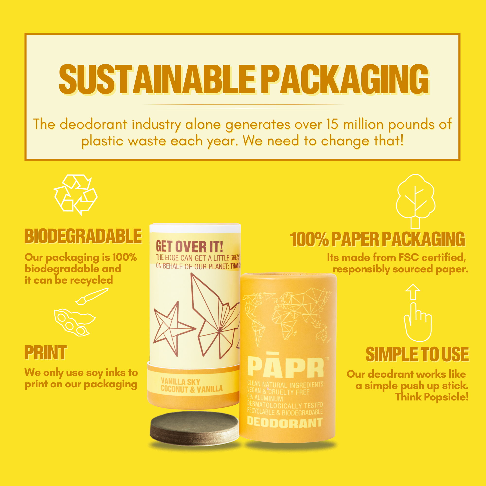PAPR deodorant packaging with sustainability features on a yellow background