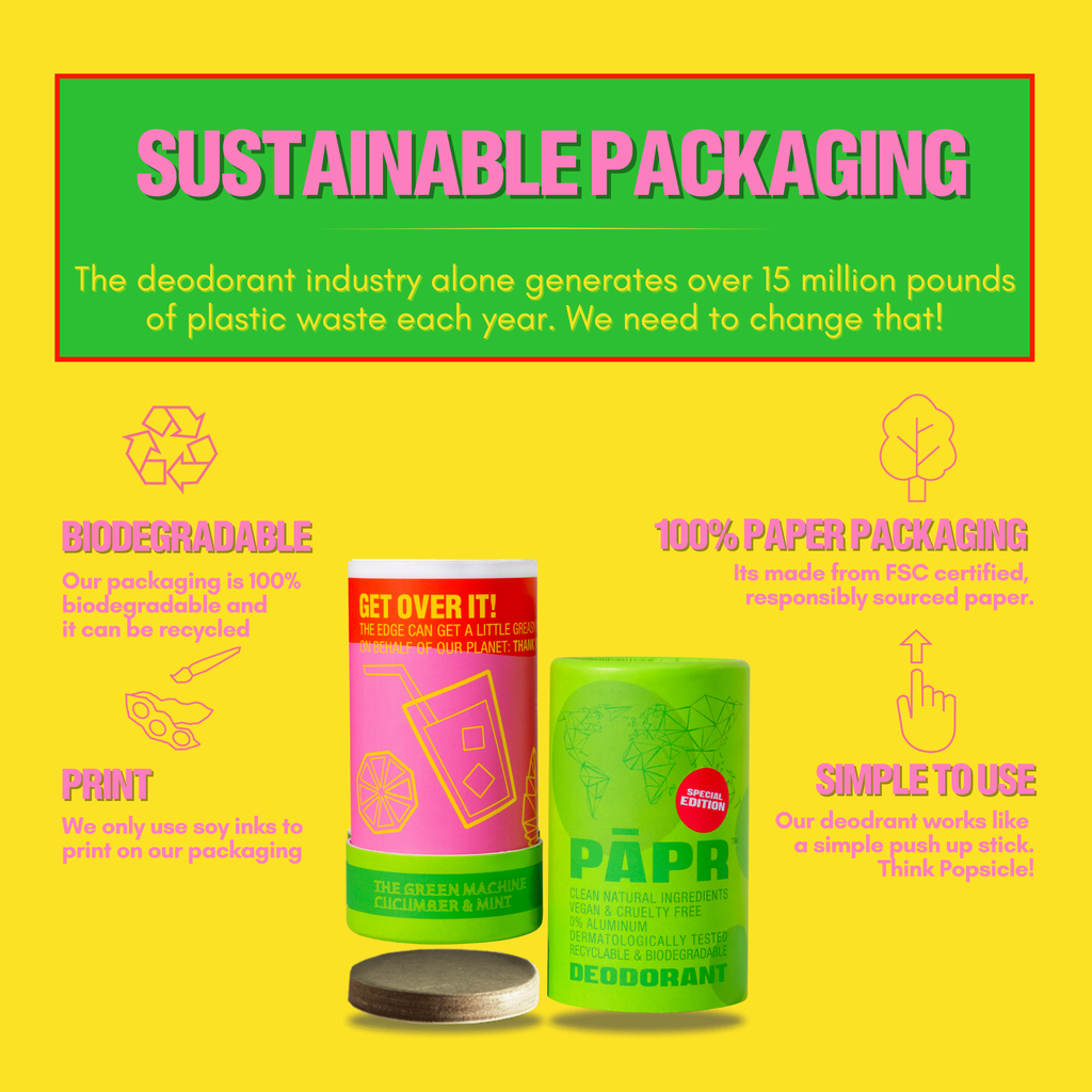 Infographic for sustainable packaging with two deodorant containers on a yellow background.
