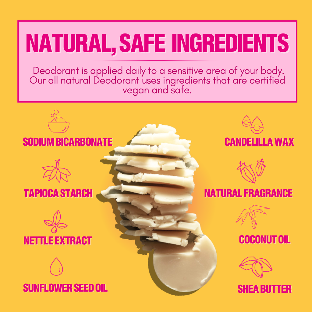 Deodorant stick with natural ingredients listed on a yellow background