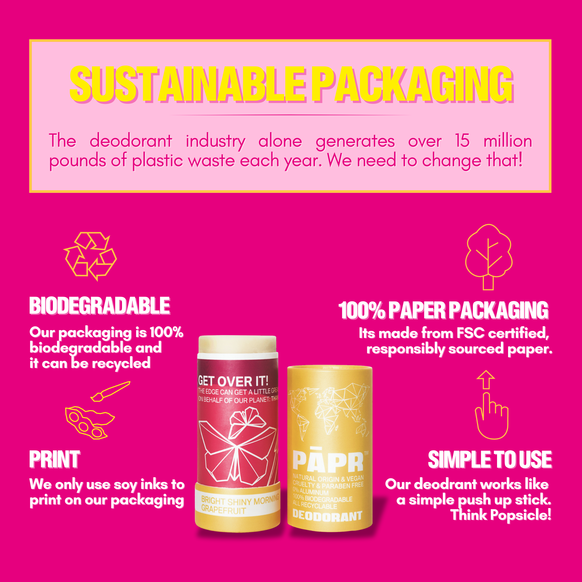 Sustainable packaging infographic with two deodorant products on a pink background