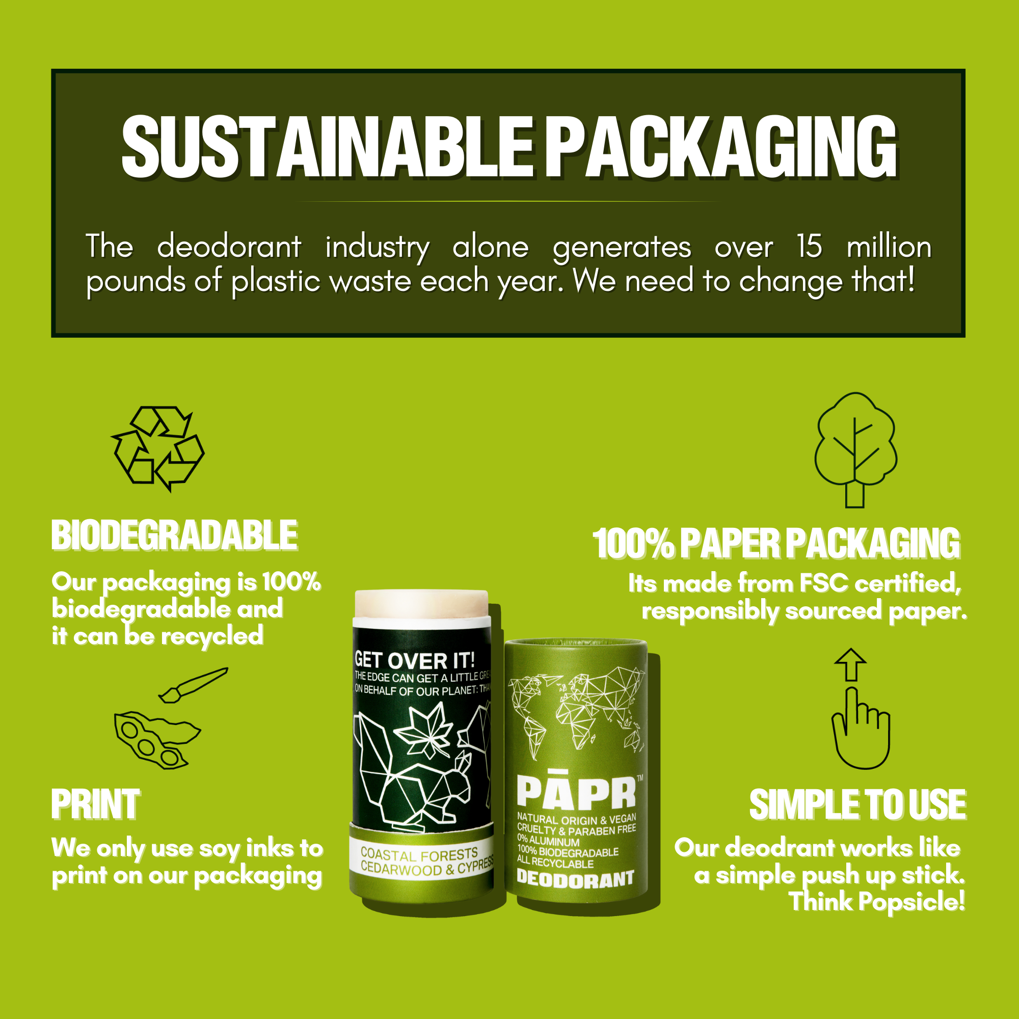 Sustainable packaging infographic with deodorant products and green background
