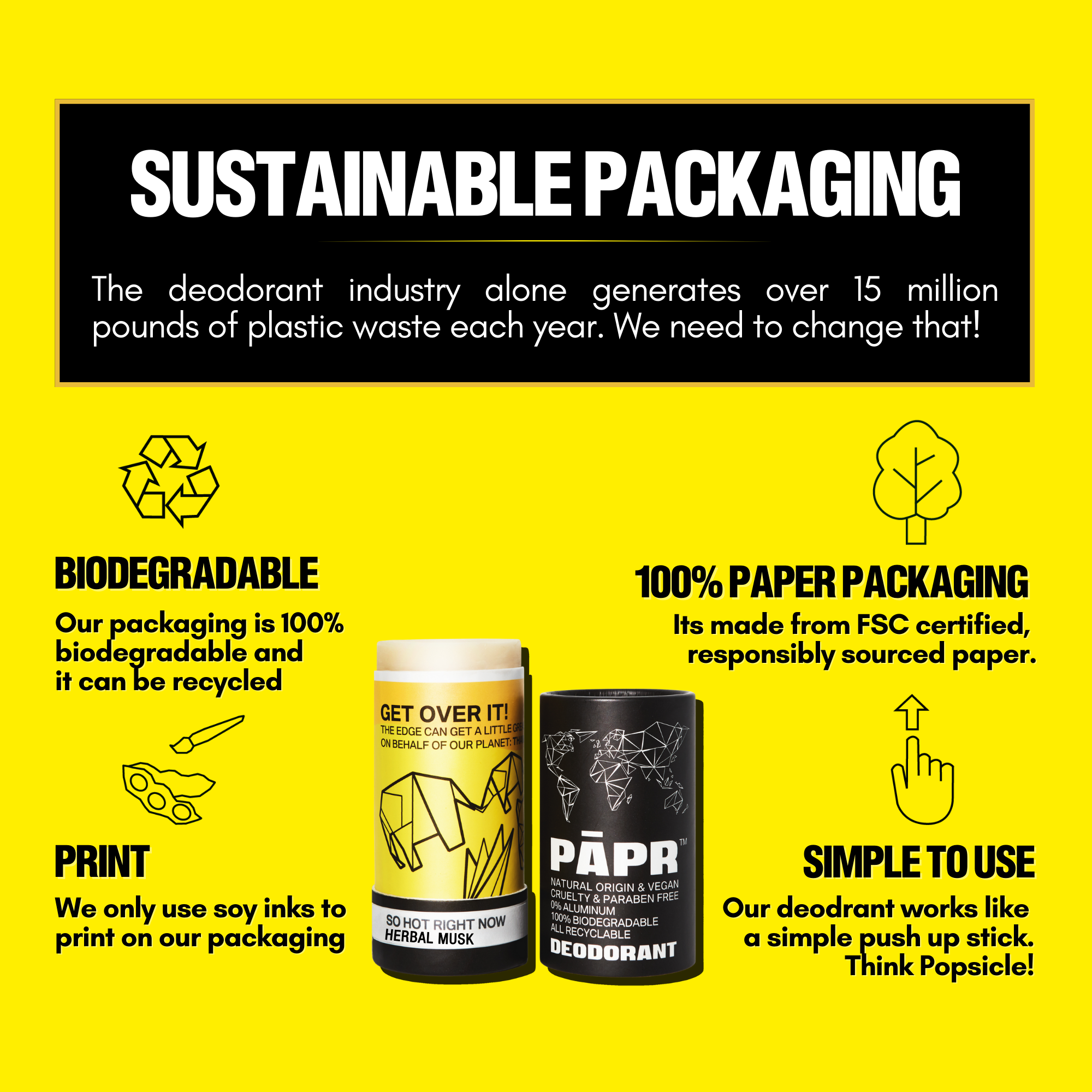 Promotional graphic about sustainable packaging for deodorant products with text and images of two deodorant containers.