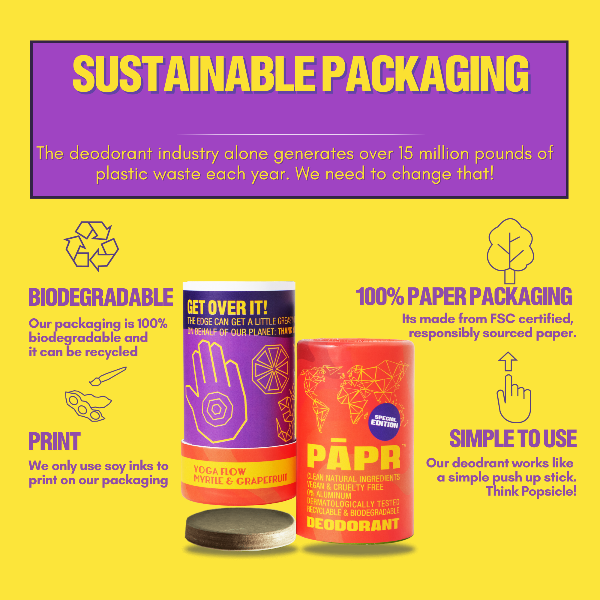 Deodorant packaging with sustainability features on a yellow background
