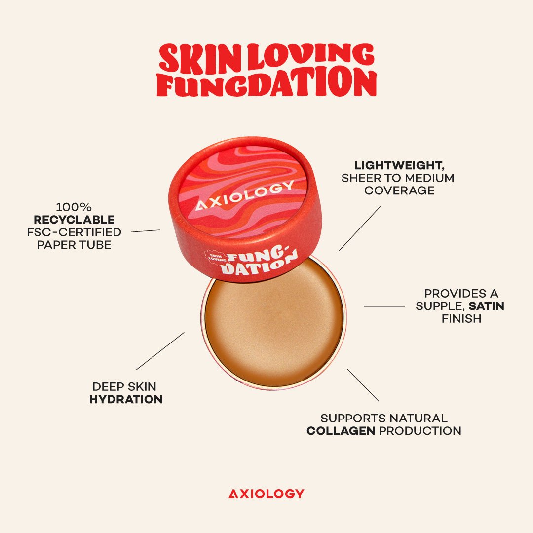 Axiology Skin Loving Fungation foundation with product details on a beige background