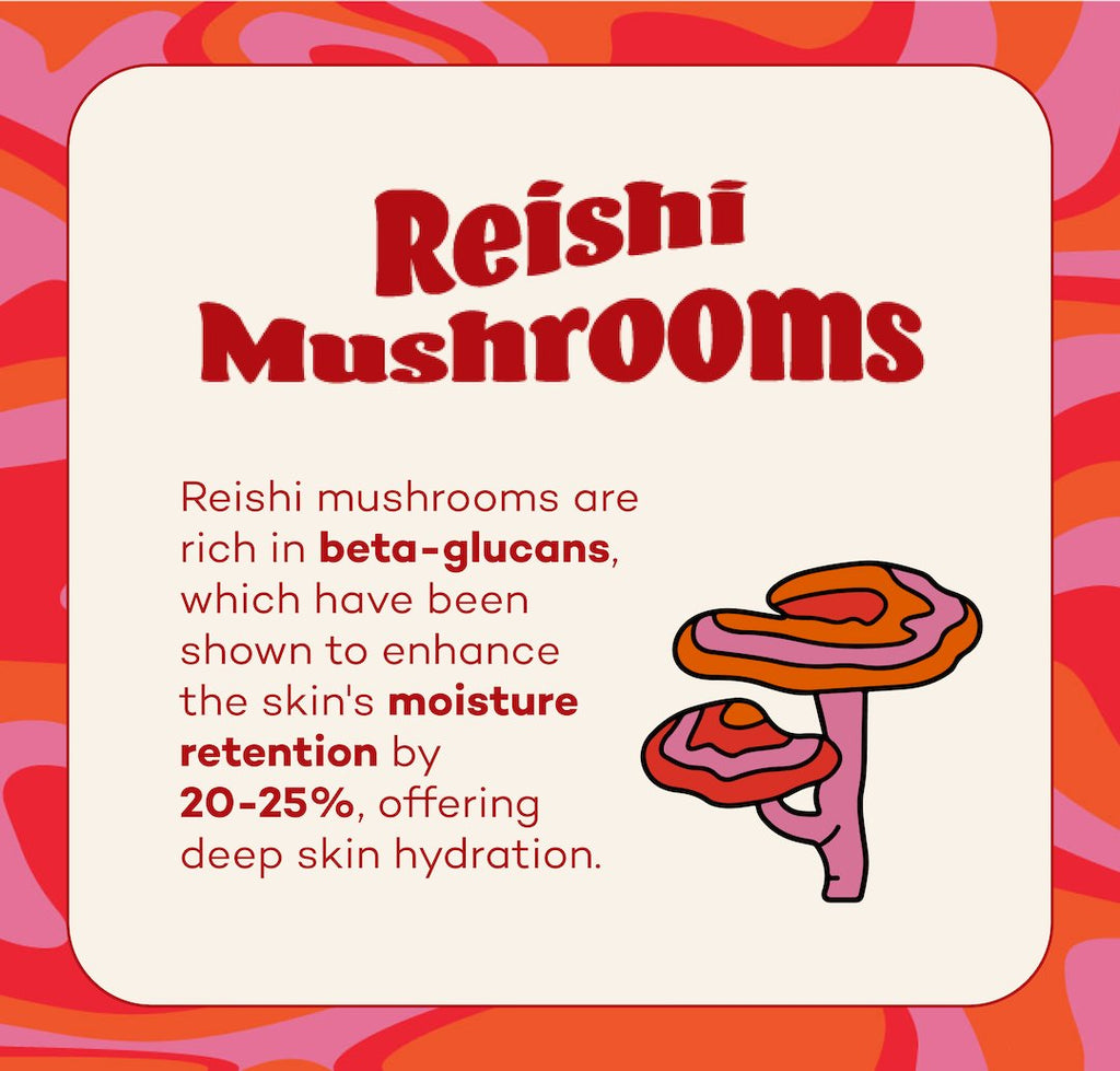 Card about Reishi mushrooms with text and illustration on a colorful background