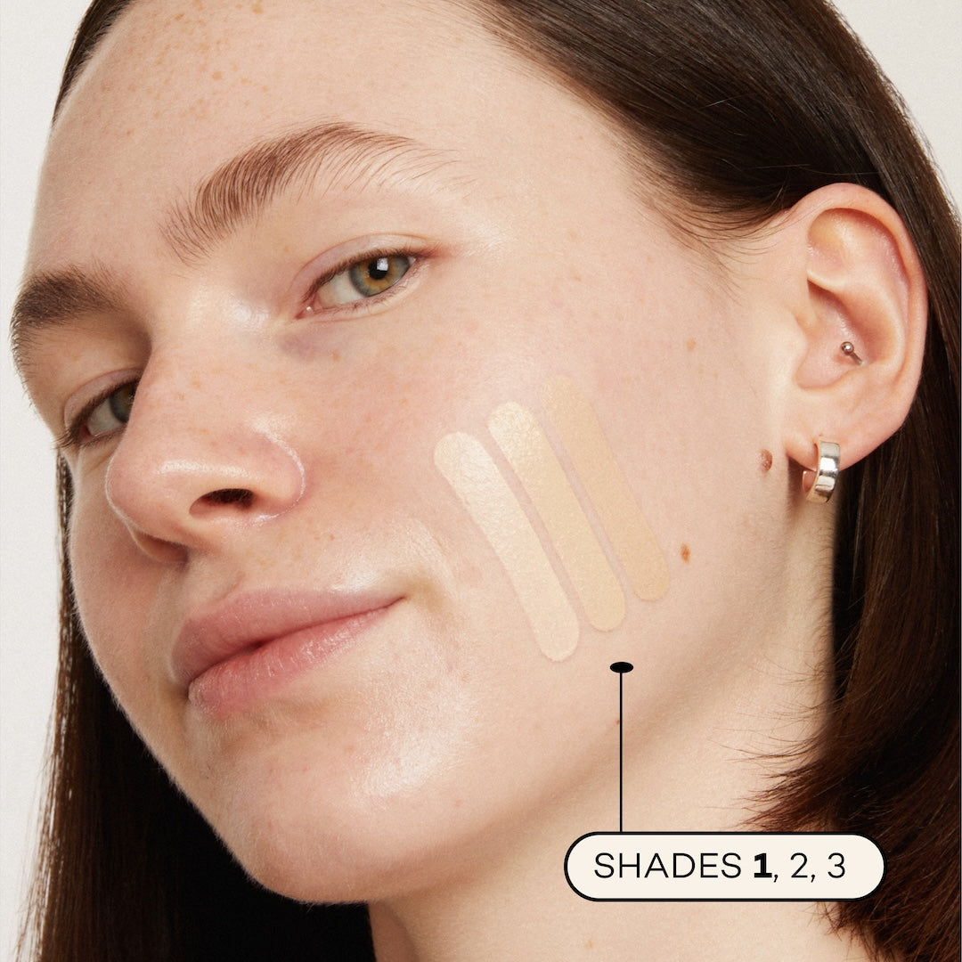 Close-up of a woman's face with foundation swatches on her cheek, labeled 'Shades 1, 2, 3'.