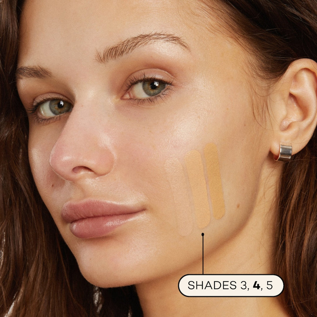 Close-up of a woman's face with foundation swatches on her cheek, labeled 'Shades 3, 4, 5'.