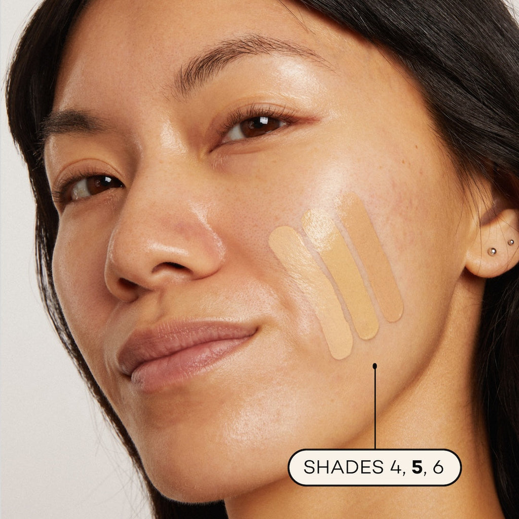 Close-up of a woman's face with foundation swatches on her cheek, labeled 'Shades 4, 5, 6'.