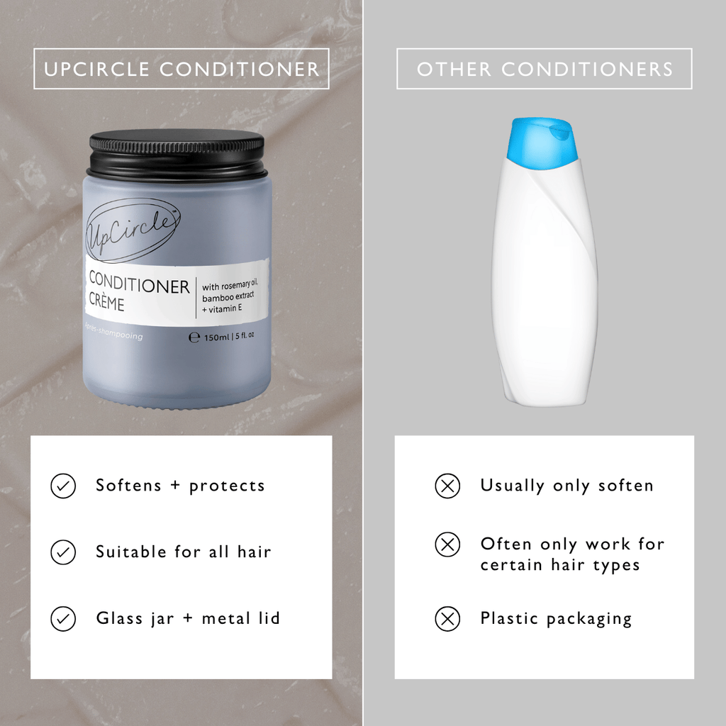 Comparison of Upcircle Conditioner Creme with other conditioners on a neutral background