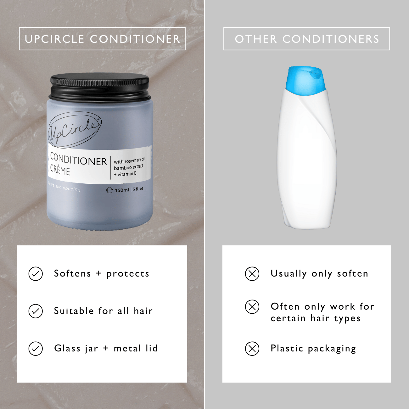 Comparison of Upcircle Conditioner Creme with other conditioners on a neutral background