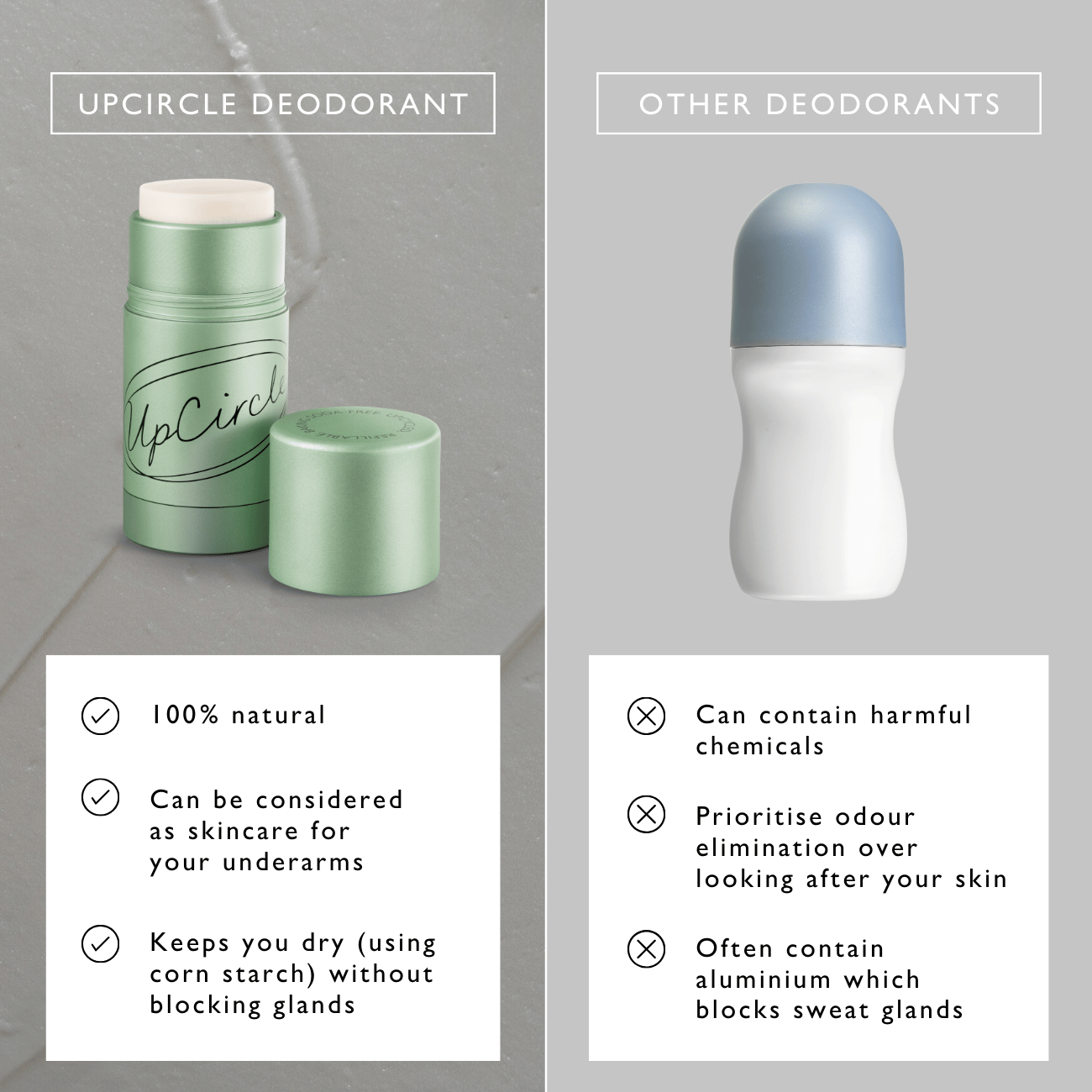Comparison of UpCircle deodorant with other deodorants on a gray background.