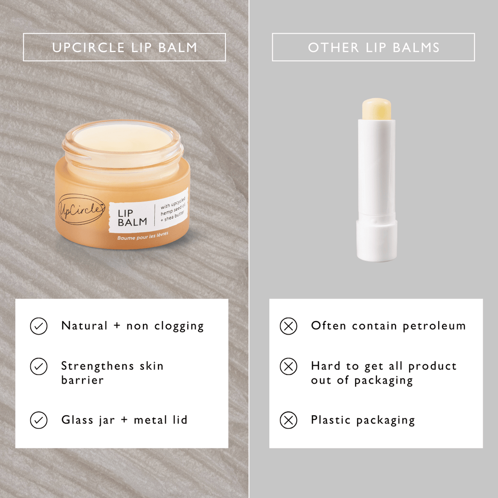 Comparison of Upcircle lip balm jar and stick with benefits listed.